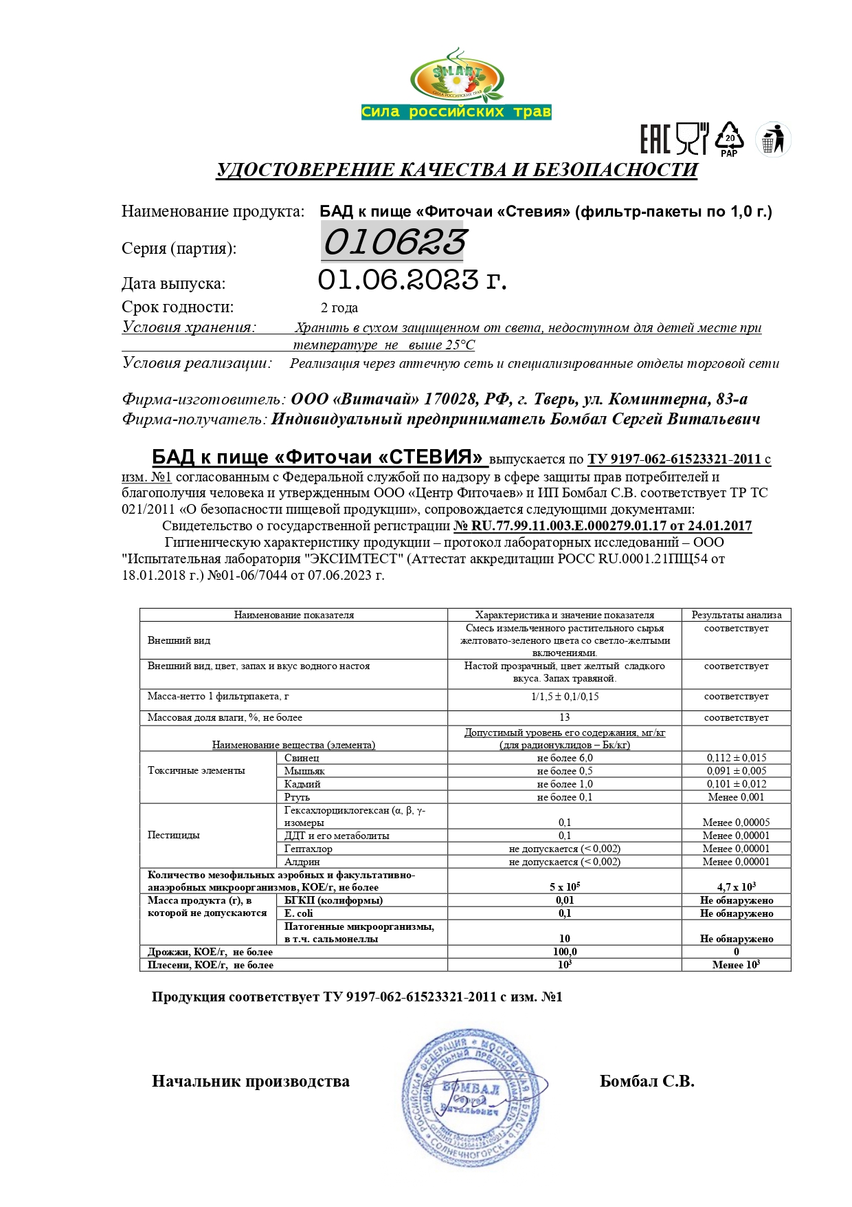 Паспорт №062023